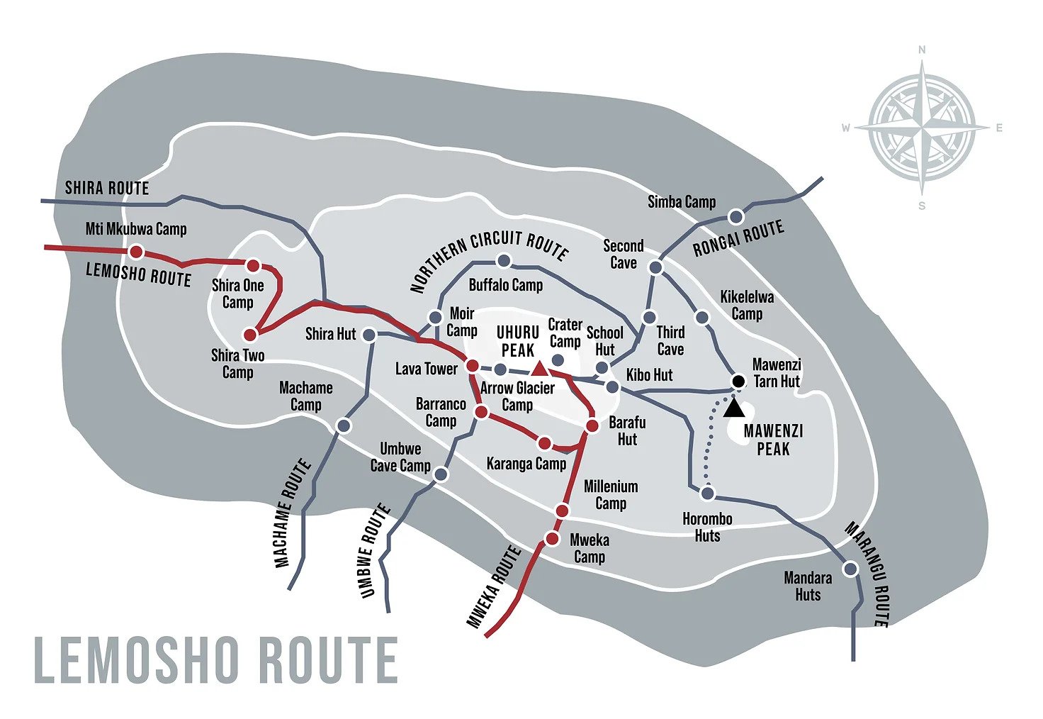 Kilimanjaro Lemosho Route — best scenic acclimatisation western approach