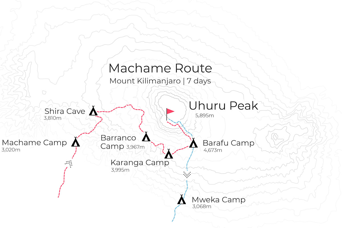 Kilimanjaro Machame Route — scenic camping classic trekking whiskey route