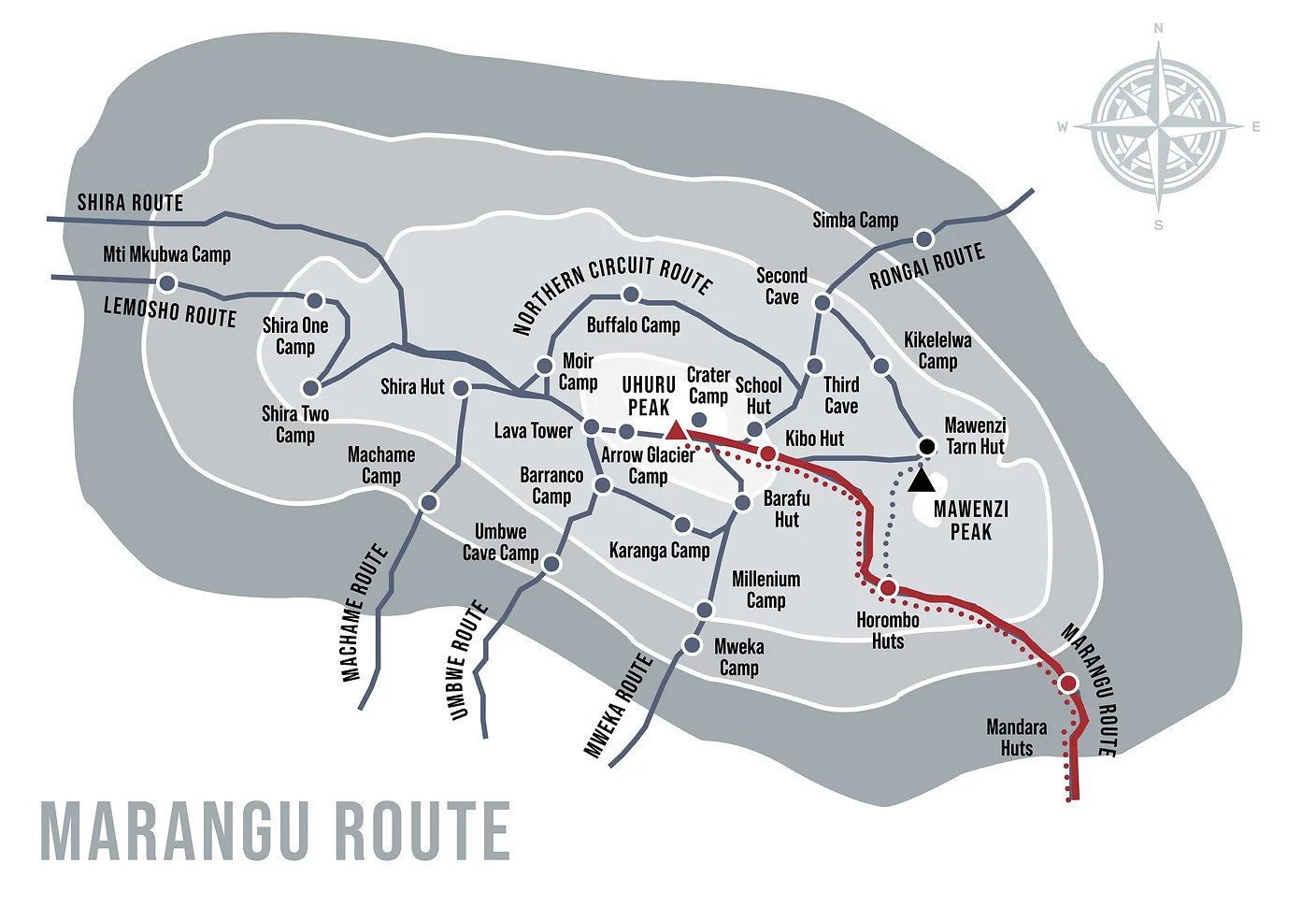Kilimanjaro Marangu Route — hut accommodation classic route Coca Cola route
